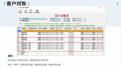 工廠云erp系統(tǒng)-中小企業(yè)生產(chǎn)管理軟件定制開發(fā)-不限用戶數(shù)-零維護(hù)