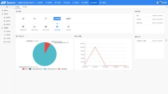 快速開發(fā)框架為什么得到越來越多企業(yè)的認(rèn)同