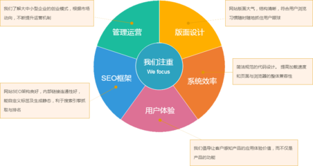 小二CMS B2C商城系統(tǒng)_B2C商城建設(shè)_B2C網(wǎng)店系統(tǒng)_B2C電商系統(tǒng)開發(fā)-建站190