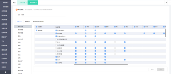erp 業(yè)務(wù)需求分析