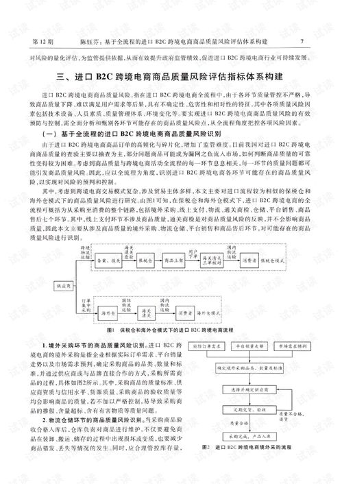基于全流程的進(jìn)口b2c跨境電商商品質(zhì)量風(fēng)險(xiǎn)評(píng)估體系構(gòu)建.pdf
