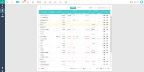 鶴壁企業(yè)財(cái)務(wù)軟件開發(fā)