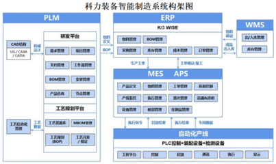 科力裝備:2024年H1營收凈利雙雙高增 三大創(chuàng)新模式助力市場開拓