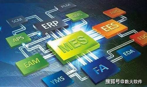 mes與erp集成有哪些優(yōu)勢(shì)