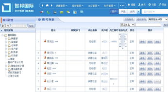 erp系統(tǒng)中基礎(chǔ)數(shù)據(jù)包括哪些 如何管理