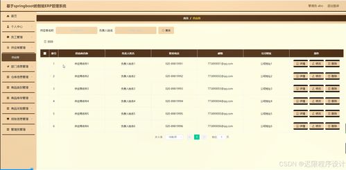 java計(jì)算機(jī)畢業(yè)設(shè)計(jì)基于springboot的智能erp管理系統(tǒng) 開題 程序 論文
