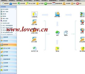 進(jìn)銷(xiāo)存軟件c 源碼 大型erp系統(tǒng) cs架構(gòu) 大型進(jìn)銷(xiāo)存系統(tǒng)