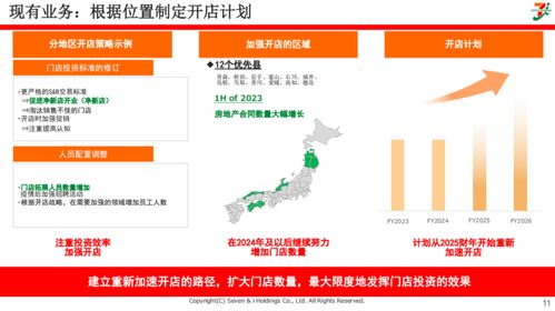 便利店先行者711 以食品為核心的增長戰(zhàn)略 啟承導(dǎo)讀