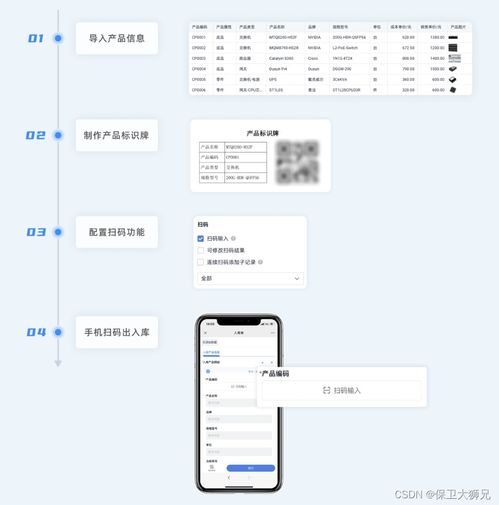 一文讀懂 進(jìn)銷存系統(tǒng)如何及時(shí)分析產(chǎn)品采購(gòu)價(jià)格 庫(kù)存檢驗(yàn) 以及財(cái)務(wù)對(duì)賬