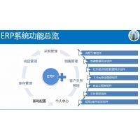 【福建福州軟件開(kāi)發(fā)手機(jī)APP開(kāi)發(fā)OA系統(tǒng)開(kāi)發(fā)公司圖片】福建福州軟件開(kāi)發(fā)手機(jī)APP開(kāi)發(fā)OA系統(tǒng)開(kāi)發(fā)公司圖片大全