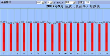 管理軟件價格 宏拓新軟件供應(yīng)生產(chǎn)計劃表 計劃軟件 生產(chǎn)計劃管理系統(tǒng)批發(fā)價格 深圳市